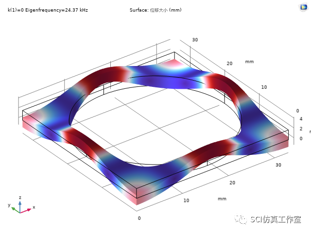 Comsol 声子晶体带隙特性及传输频谱的图13