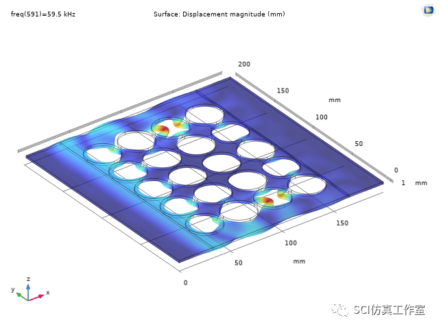 Comsol 声子晶体带隙特性及传输频谱的图18