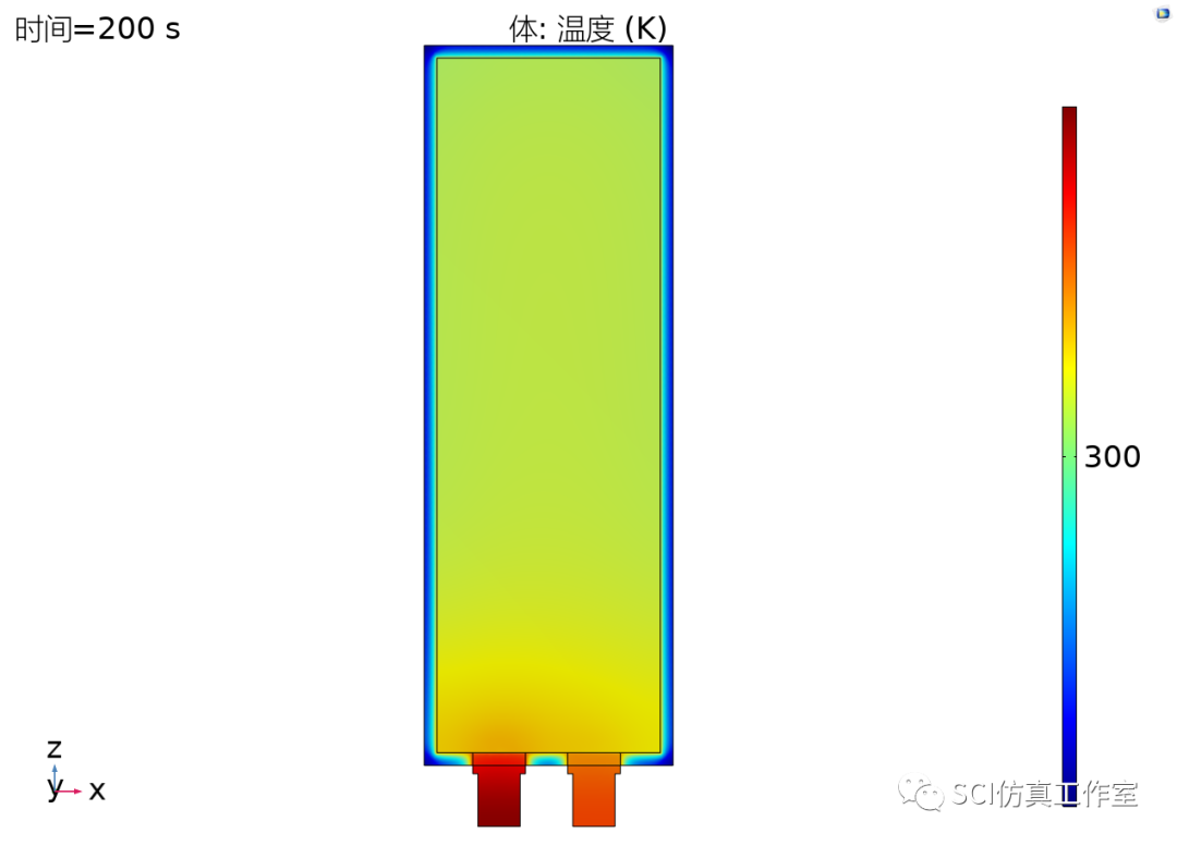 Comsol 锂离子电池充电时温度变化（电化学热耦合）的图14