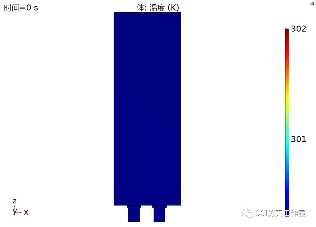 Comsol 锂离子电池充电时温度变化（电化学热耦合）的图13