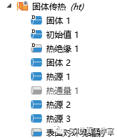 Comsol 锂离子电池充电时温度变化（电化学热耦合）的图7