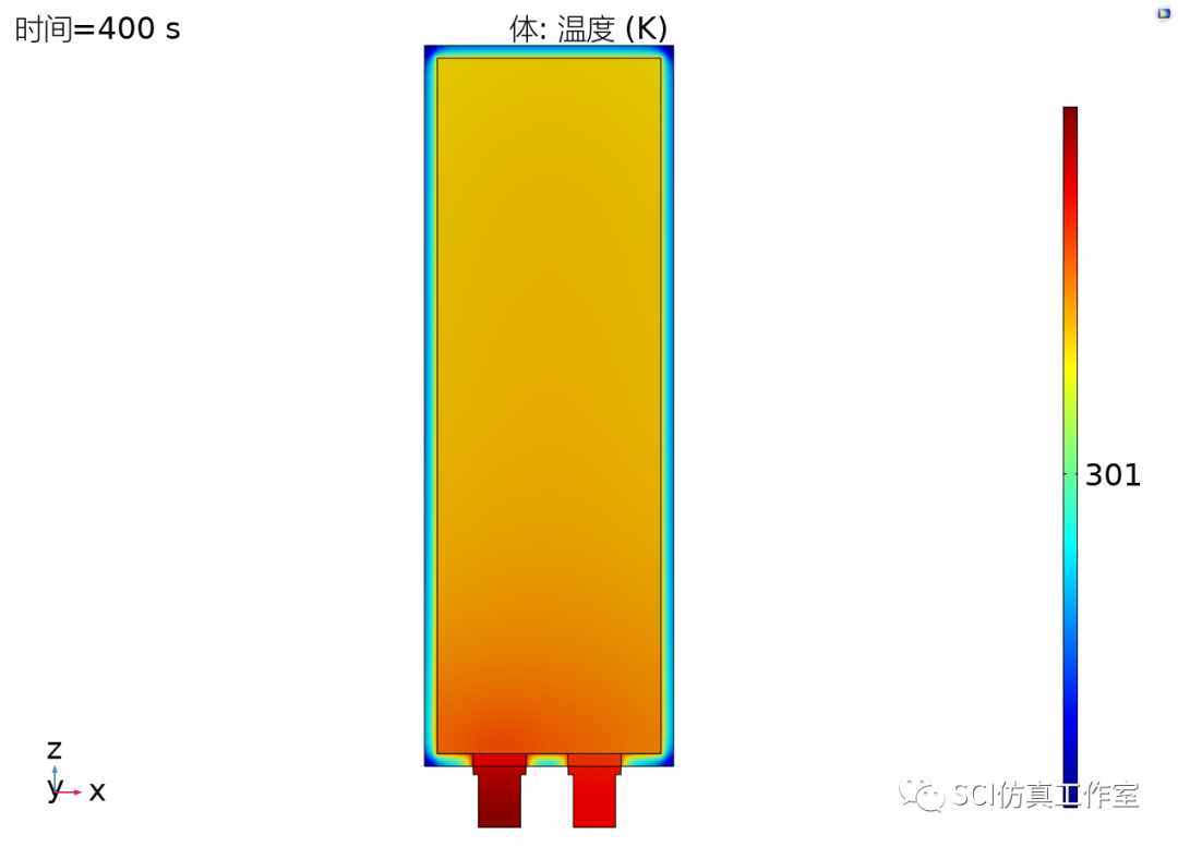 Comsol 锂离子电池充电时温度变化（电化学热耦合）的图15