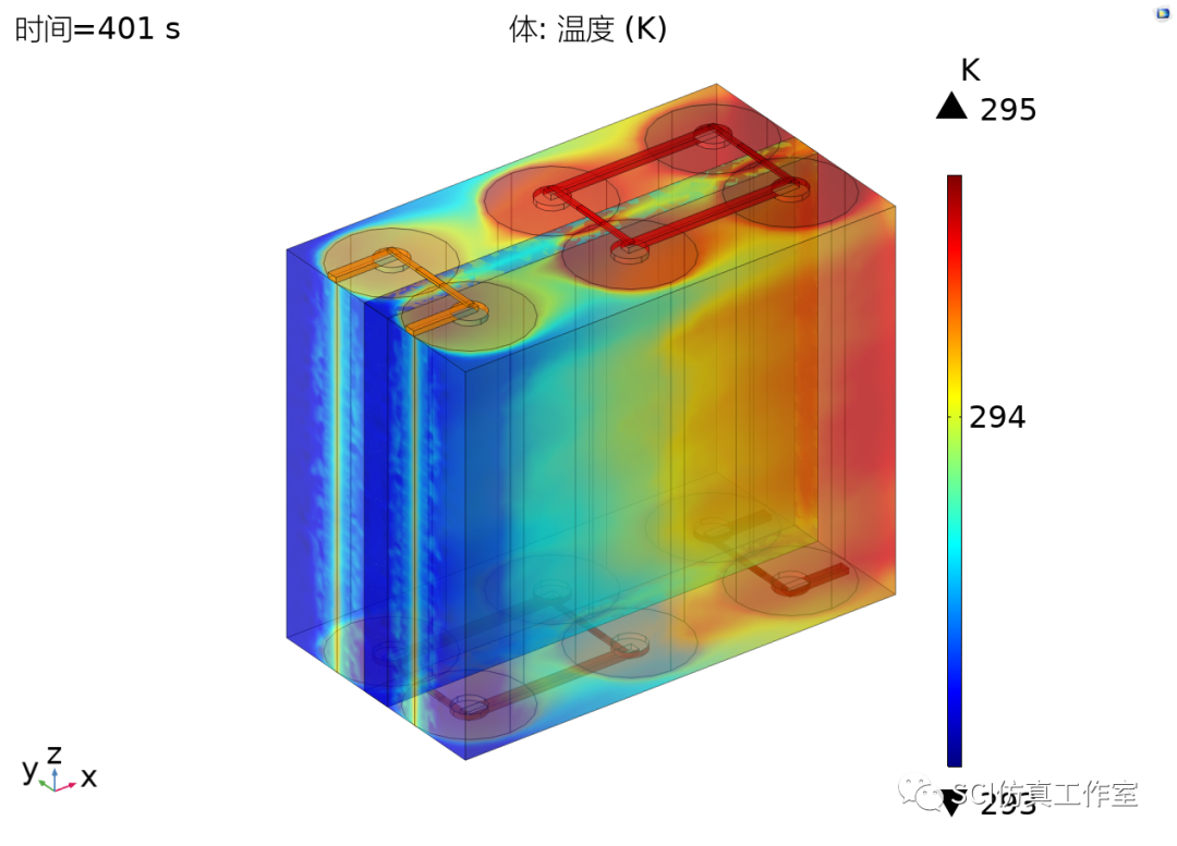 Comsol 锂离子电池组风冷换热的图13