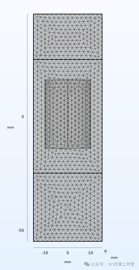 Comsol 局域共振型声学覆盖层吸声特性研究的图11