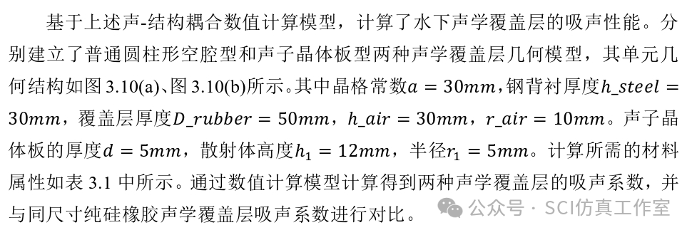 Comsol 局域共振型声学覆盖层吸声特性研究的图8