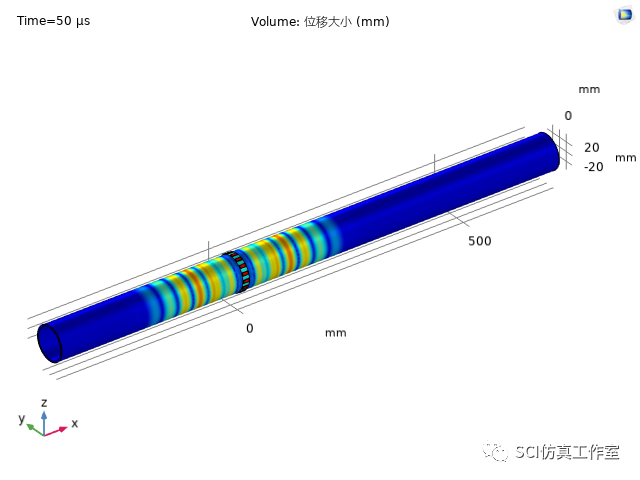 Comsol 管道导波传播裂纹检测的图11