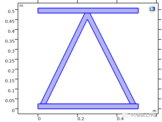 Comsol 水下周期弹性结构中的声传播损失的图4