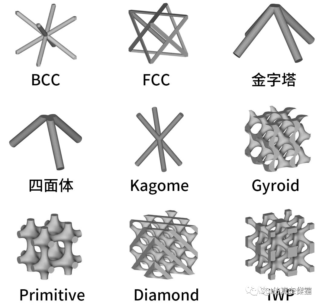 Comsol&Matlab 多孔材料JCA模型吸声系数理论解及仿真解的图13