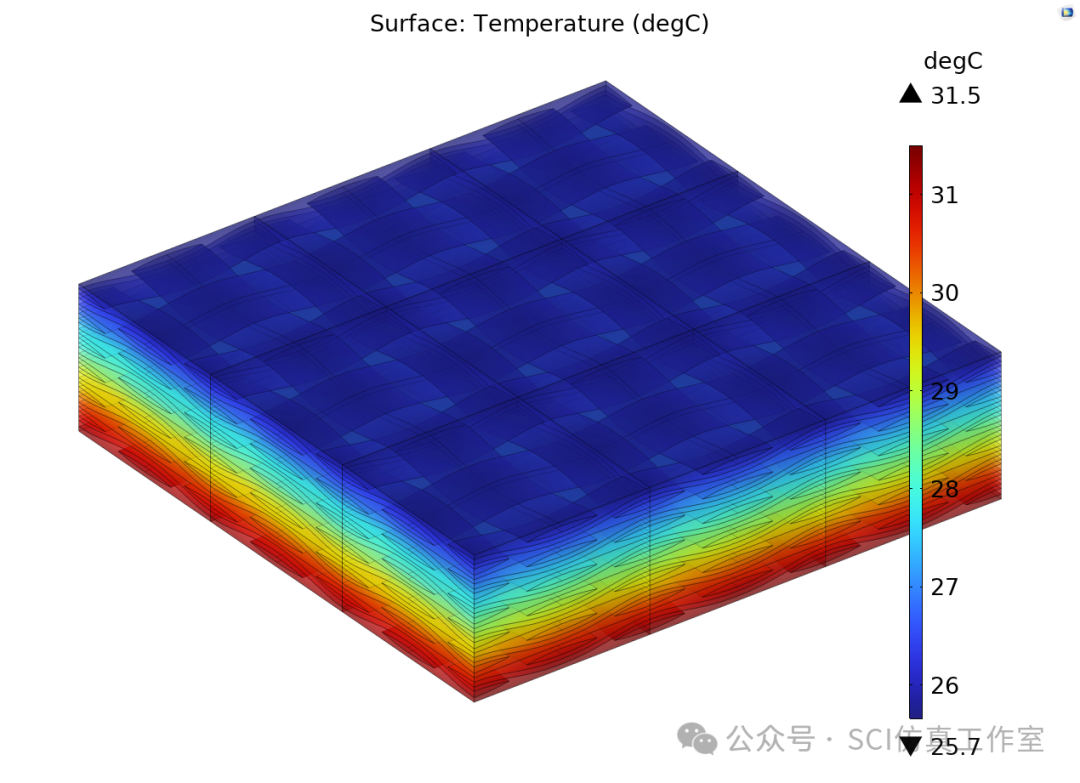 Comsol 碳纤维材料复合板隔声与隔热性能仿真的图11