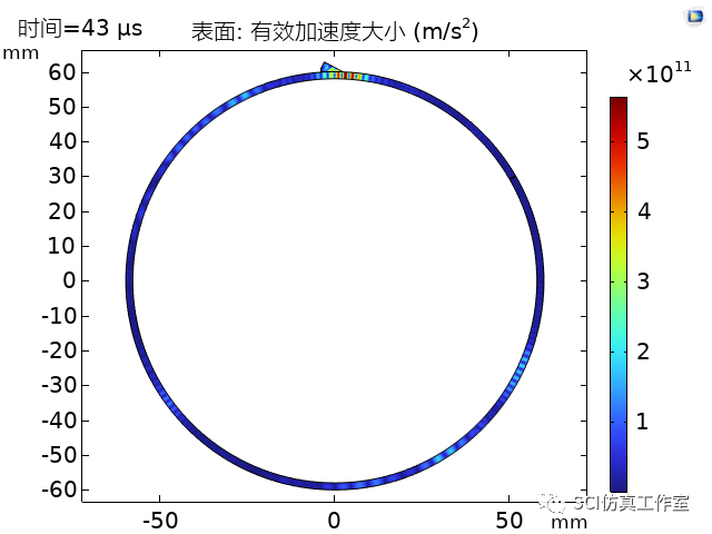 Comsol 钢管表面裂纹超声波检测的图11