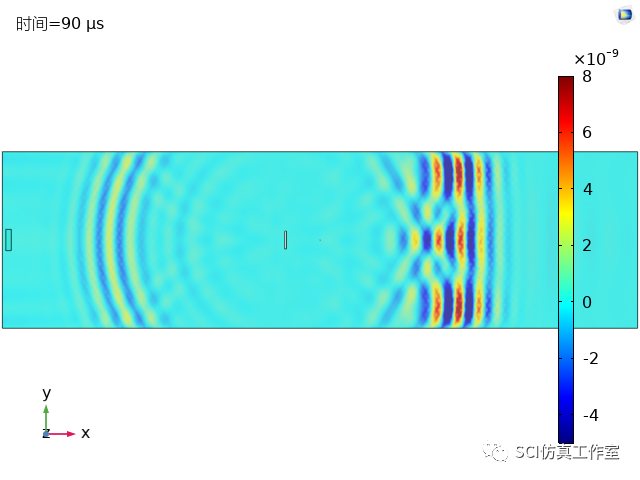 Comsol 钢板lamb波发射与接收（有裂纹）的图12