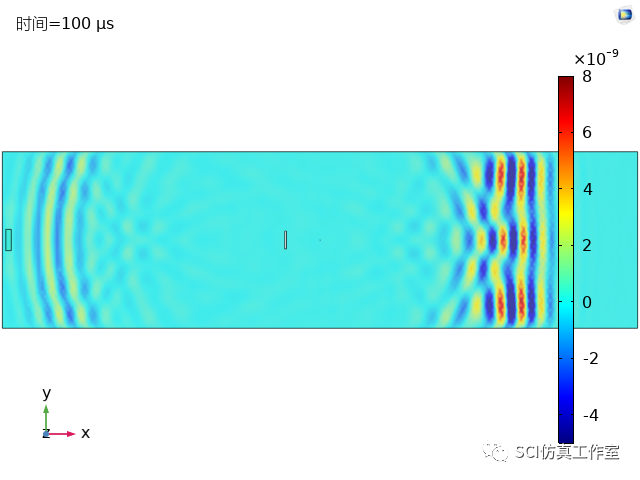 Comsol 钢板lamb波发射与接收（有裂纹）的图14