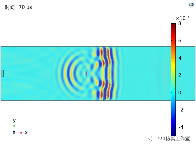 Comsol 钢板lamb波发射与接收（有裂纹）的图11