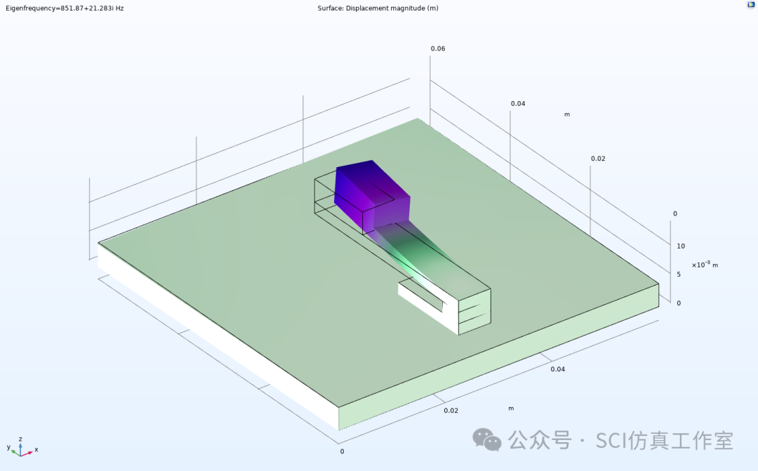 Comsol 通过多共振设计提高声振超材料板的隔声性能的图12