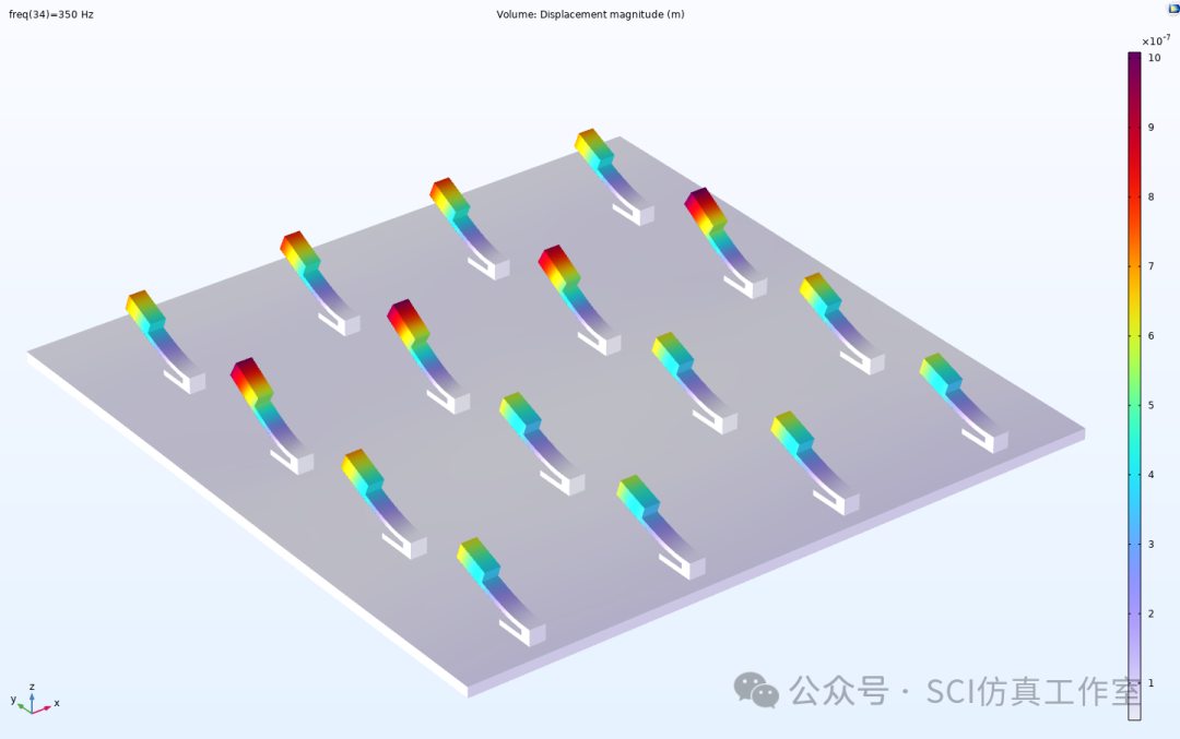 Comsol 通过多共振设计提高声振超材料板的隔声性能的图16