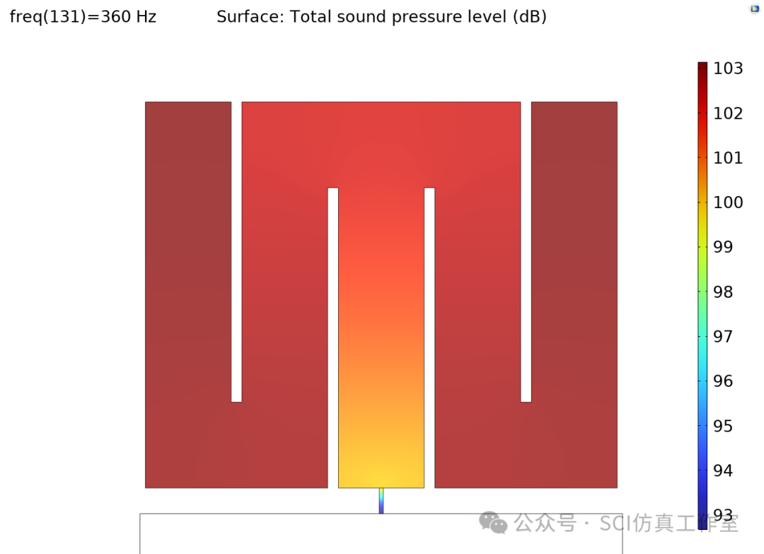 Comsol 具有对称盘绕空间的超材料的低频吸声的图15