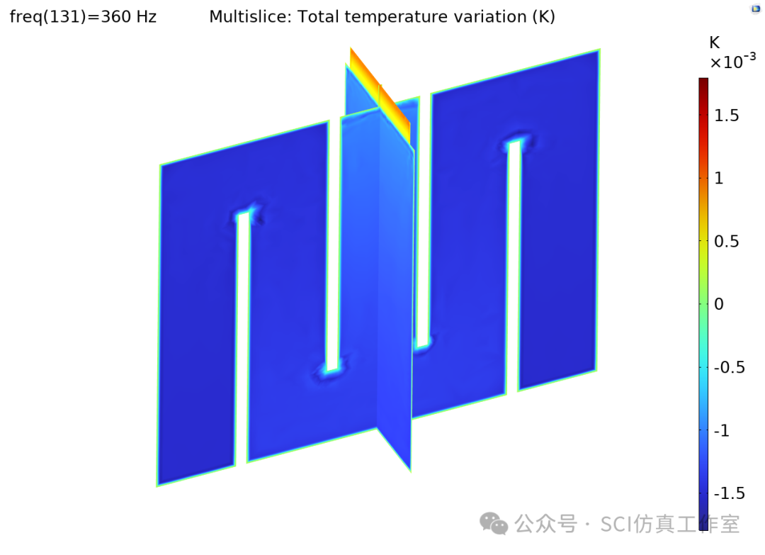 Comsol 具有对称盘绕空间的超材料的低频吸声的图10