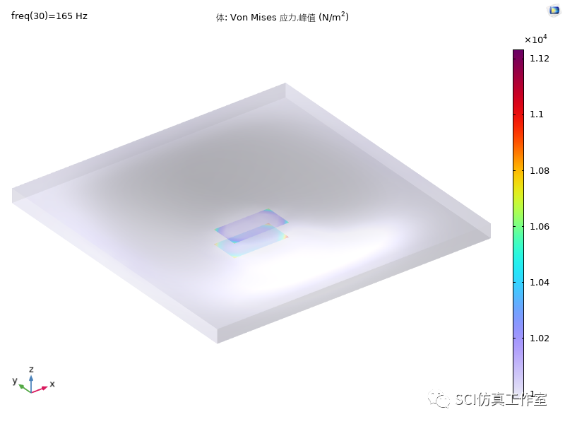 Comsol 薄膜型声学超材料隔声性能（嵌入质量块）的图8