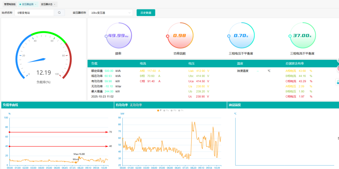 智慧电力运维，一站式守护用电安全
