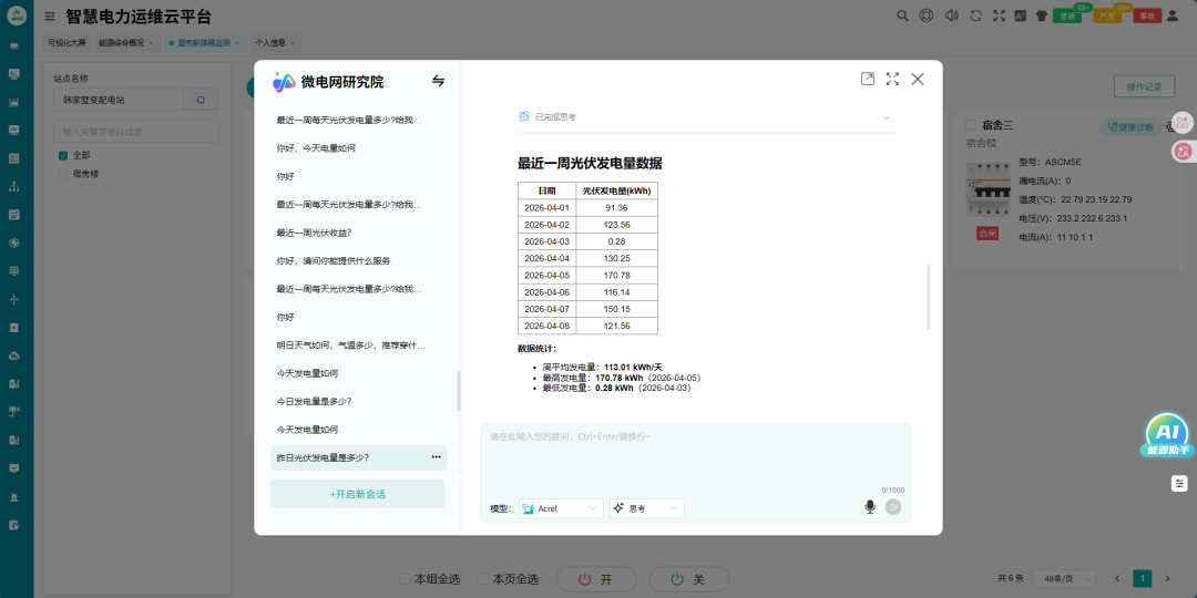 智慧电力运维，一站式守护用电安全