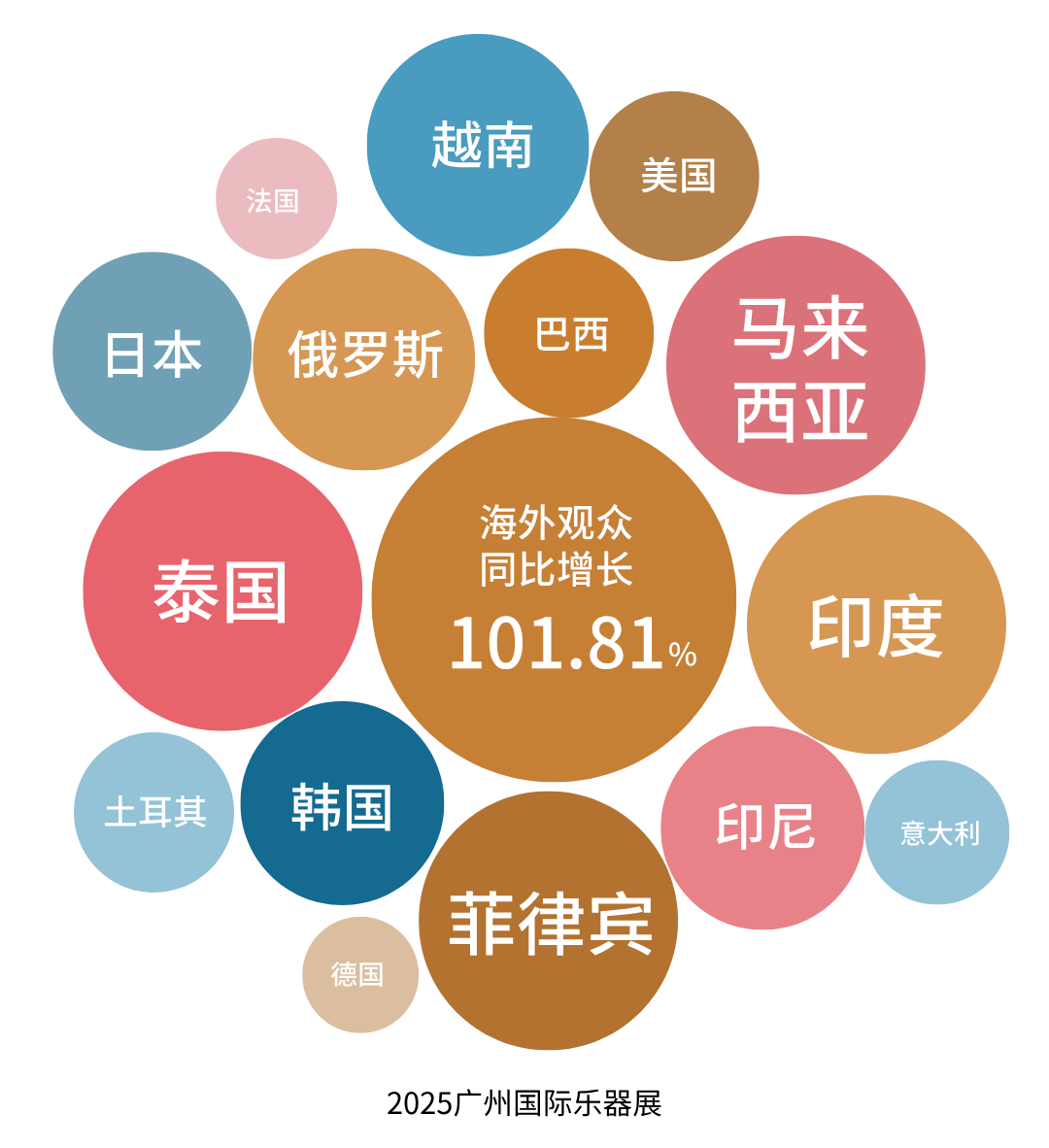 简约图文产权业务范围商业服务介绍__2025-10-20+13_23_27.png