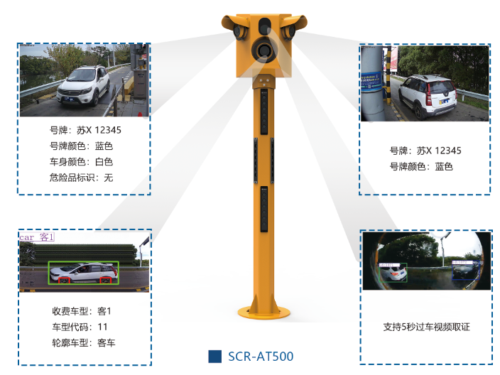数据“瘦身”秘籍丨带你体验轻量化模型的“飞”同一般
