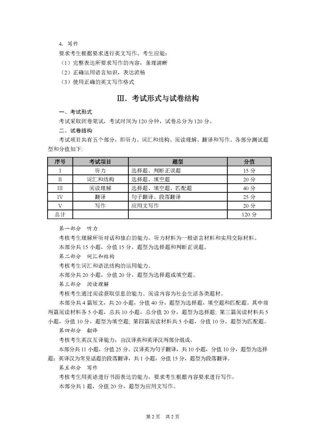 重庆市2027年普通高校专升本统一考试大纲-大学英语_Password_Removed_页面_2.png