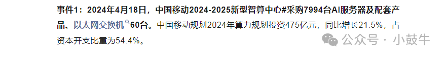 2024年04月23日 软通动力股票