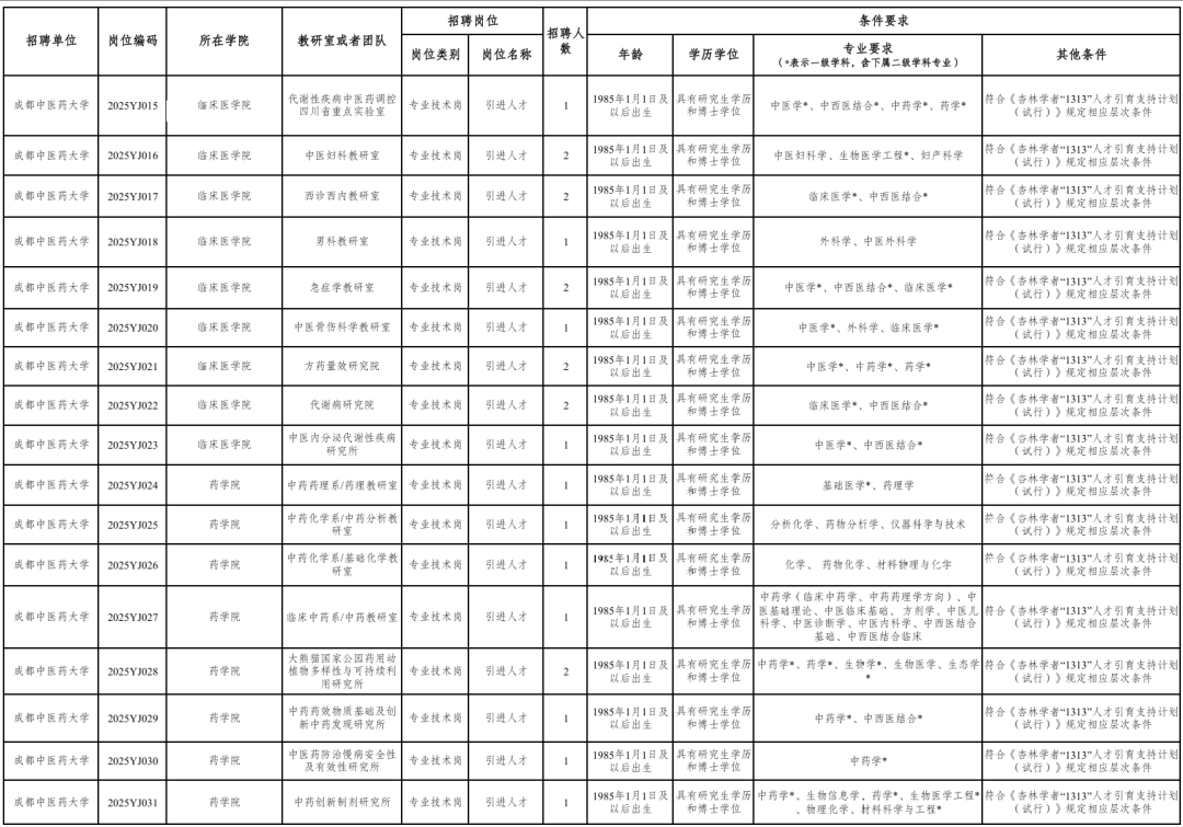 事业单位公开招聘插图1