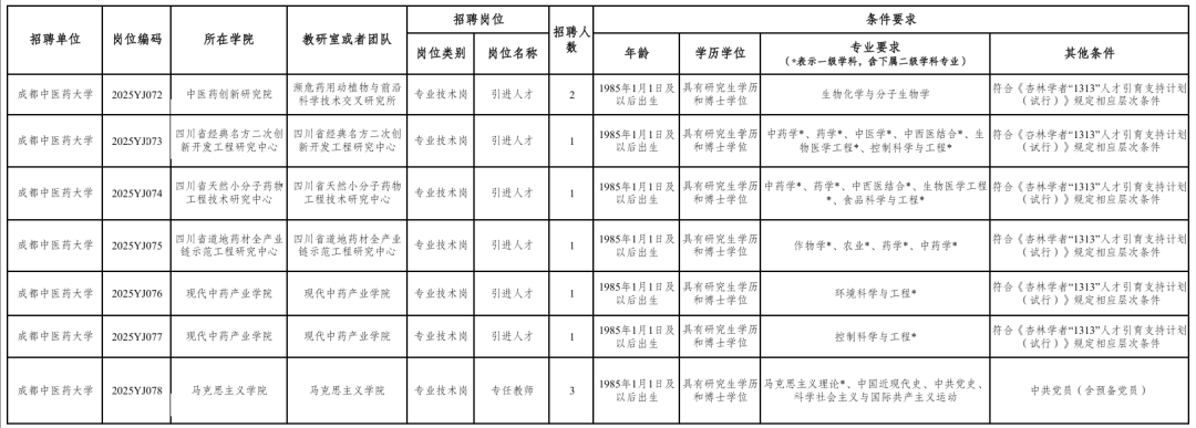 事业单位公开招聘插图5
