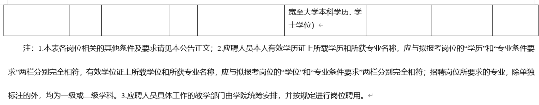 事业单位公开招聘插图11