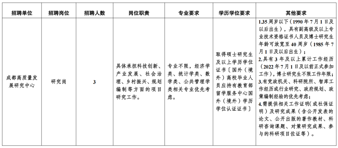 事业单位公开招聘插图12