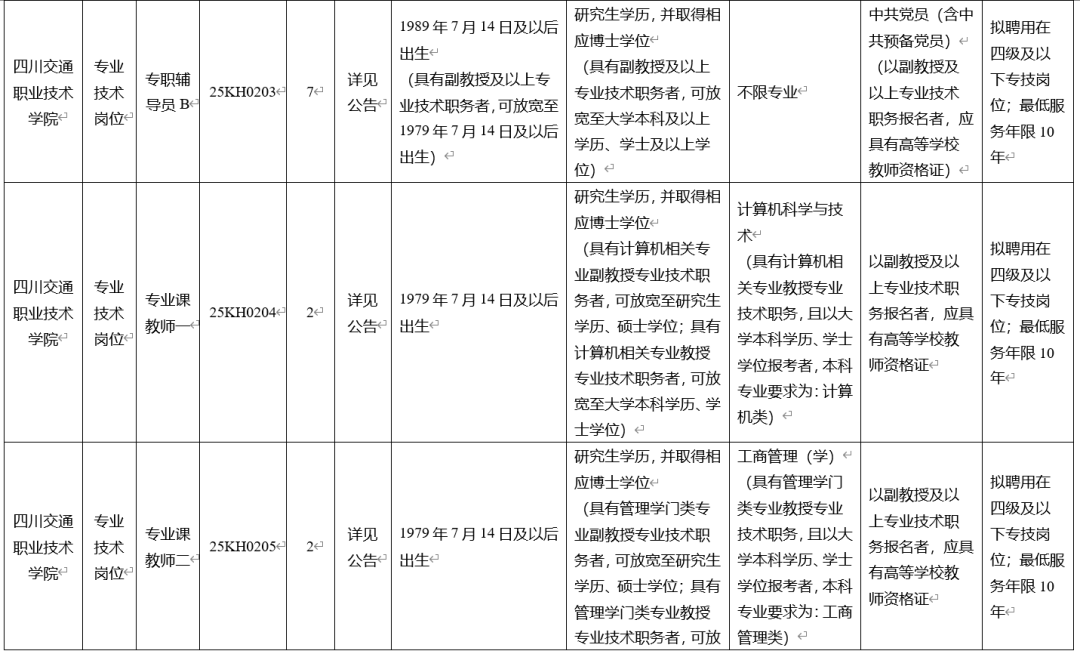 事业单位公开招聘插图10