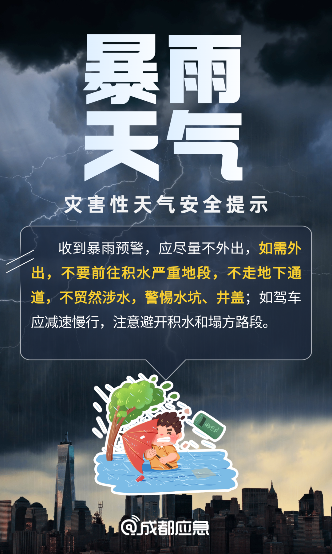 雷雨、阵性大风来了！这些地方需注意插图5