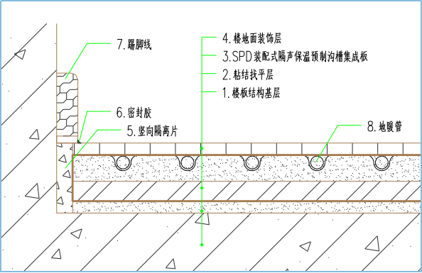 系统结构4.png