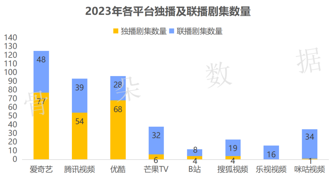 豆瓣评分9.8最高的古言_豆瓣评分古言_豆瓣评分9.0以上古言