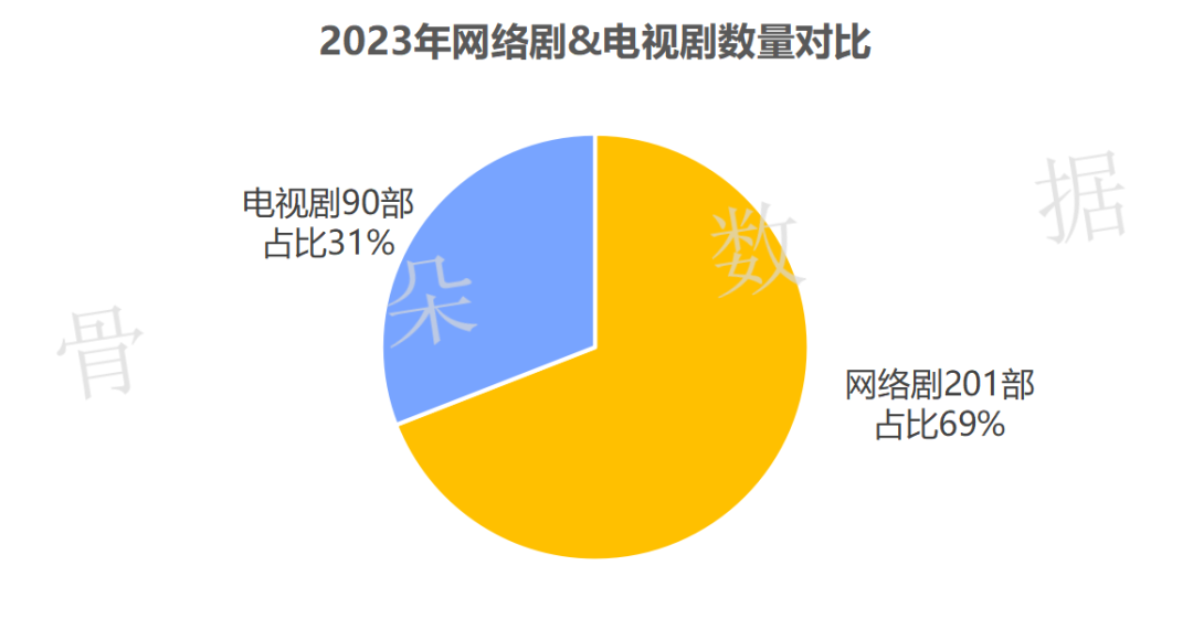 豆瓣評分9.8最高的古言_豆瓣評分古言_豆瓣評分9.0以上古言