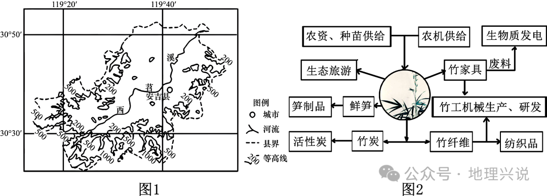 广东省广州市艺术中学2024-2025学年高三上学期期中考试地理试题