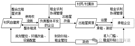 广东省广州市艺术中学2024-2025学年高三上学期期中考试地理试题