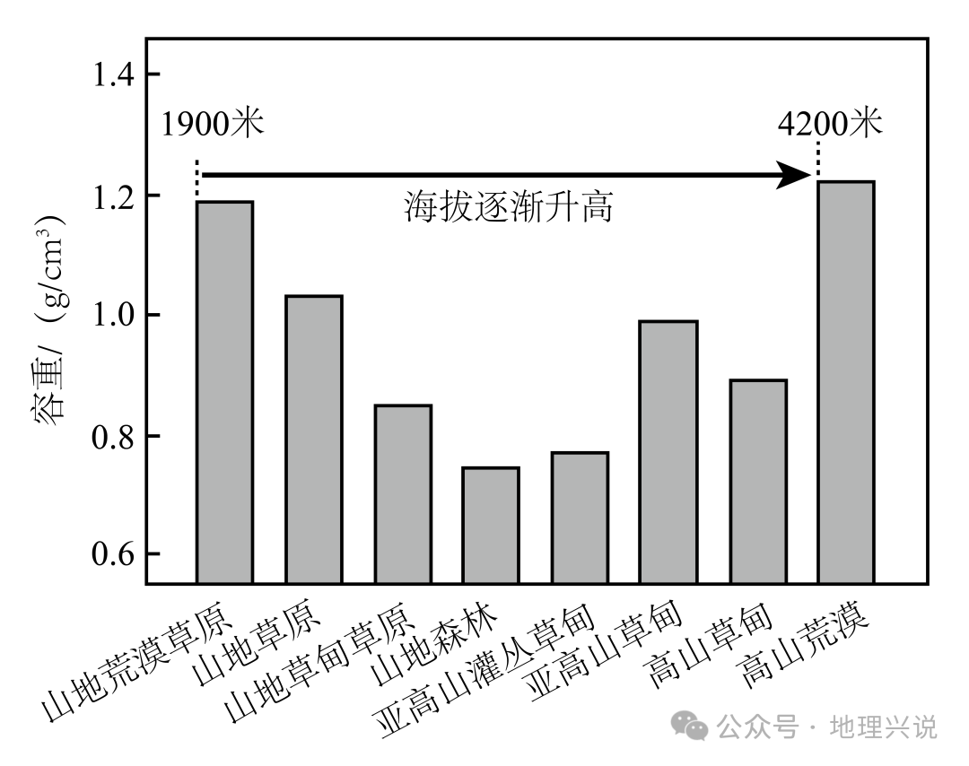 广东省广州市禺山中学2024-2025学年高三上学期期中考试地理试题