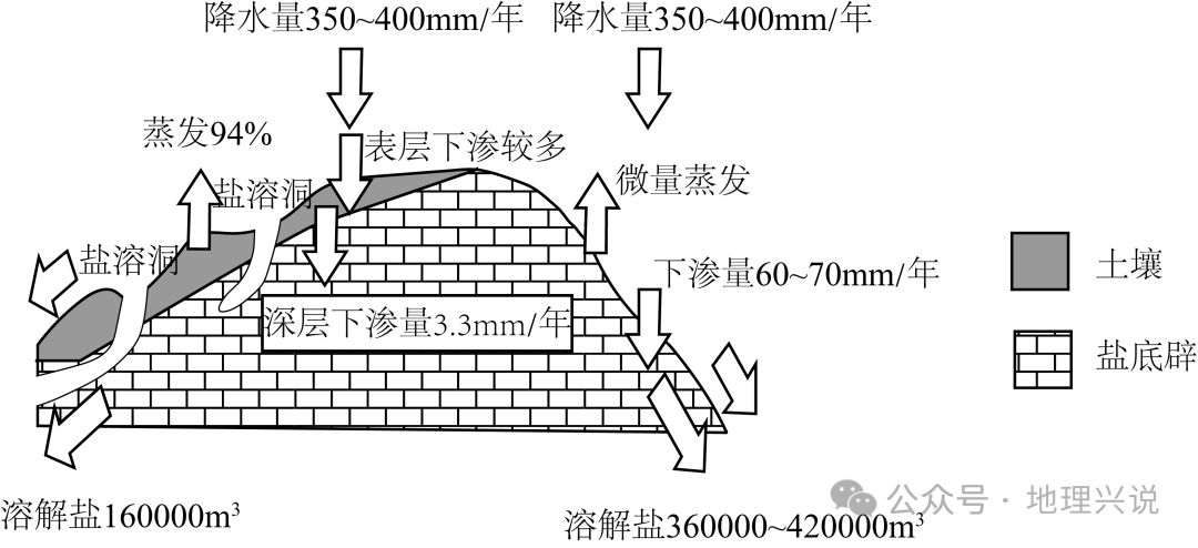 广东省广州市禺山中学2024-2025学年高三上学期期中考试地理试题