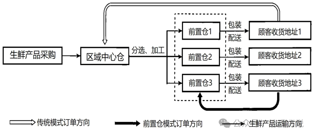 广东省广州市艺术中学2024-2025学年高三上学期期中考试地理试题