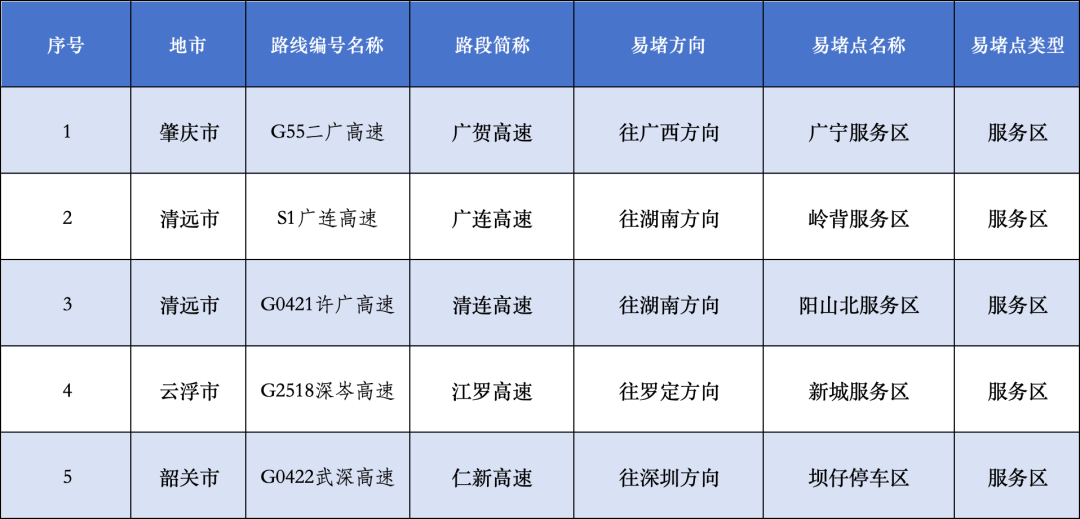 “黑科技”助力潮流服飾搶占全球市場