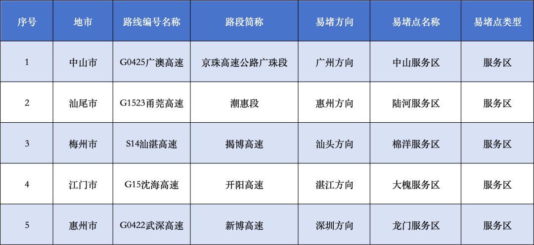 粵發(fā)布“28條”促專利轉(zhuǎn)化運用