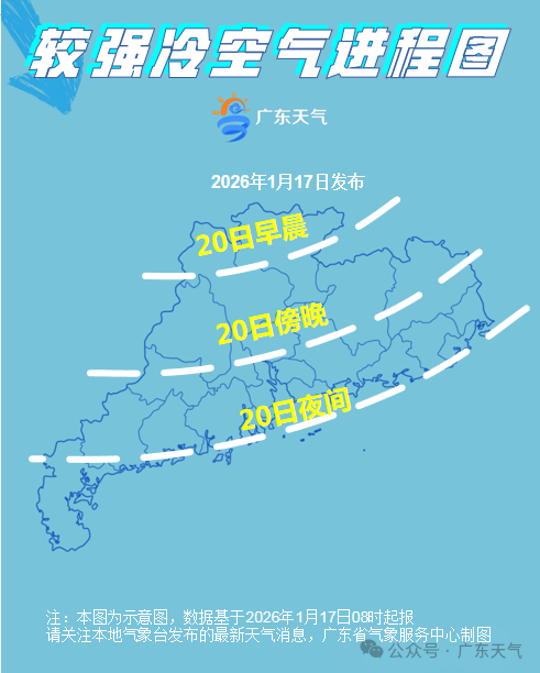 图源：广东天气