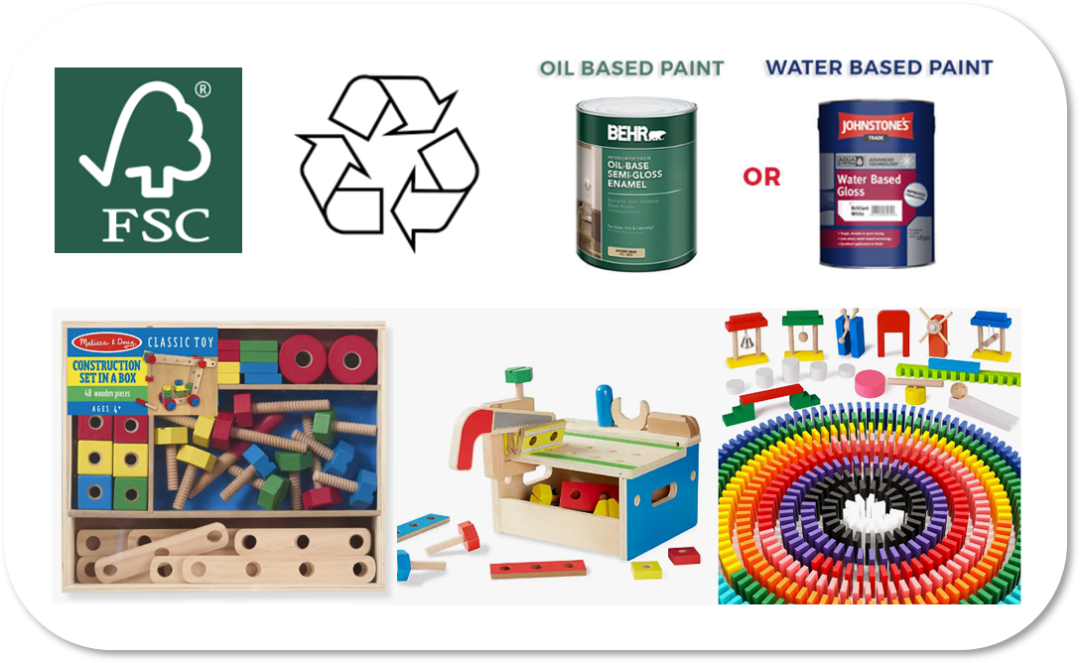 揭秘风靡全球的百亿美元市场，这个品类超好卖！