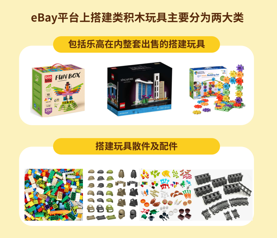 揭秘风靡全球的百亿美元市场，这个品类超好卖！