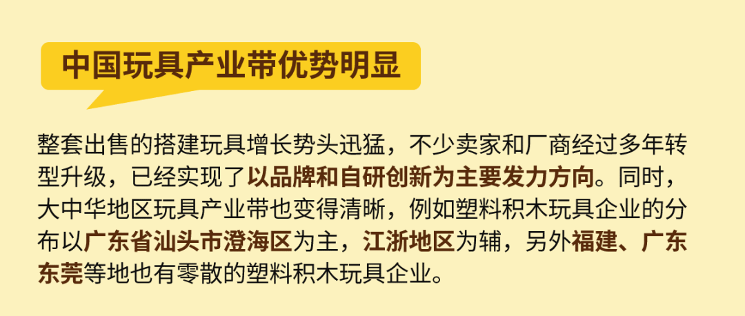 揭秘风靡全球的百亿美元市场，这个品类超好卖！
