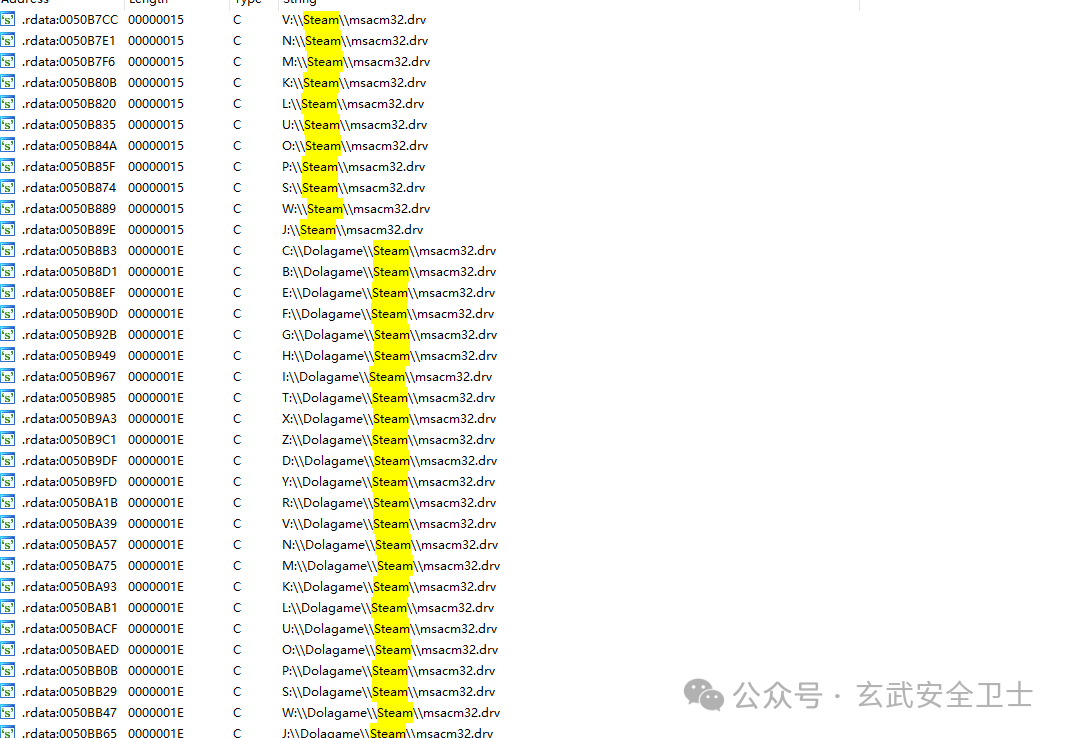 网吧steam盗号程序分析——msacm32.drv