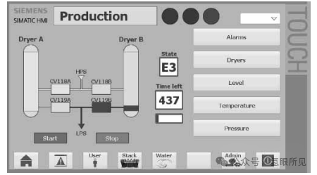 中型PEM制氫系統BOP設計、優化、仿真